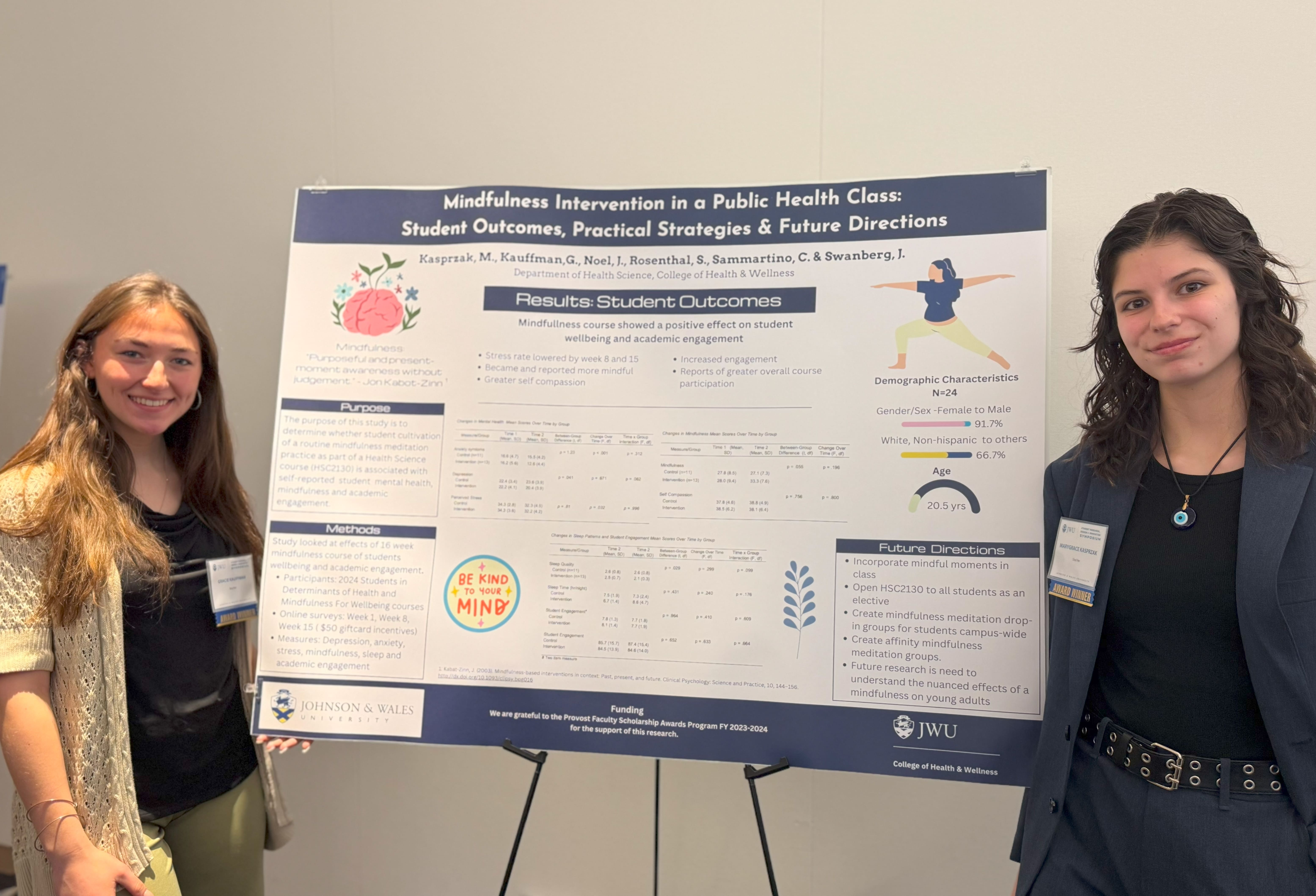 Studying positive effects of mindfulness meditation on students